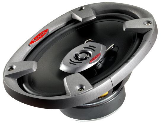 Boston Acoustics S95. ����������� �������������� S95.